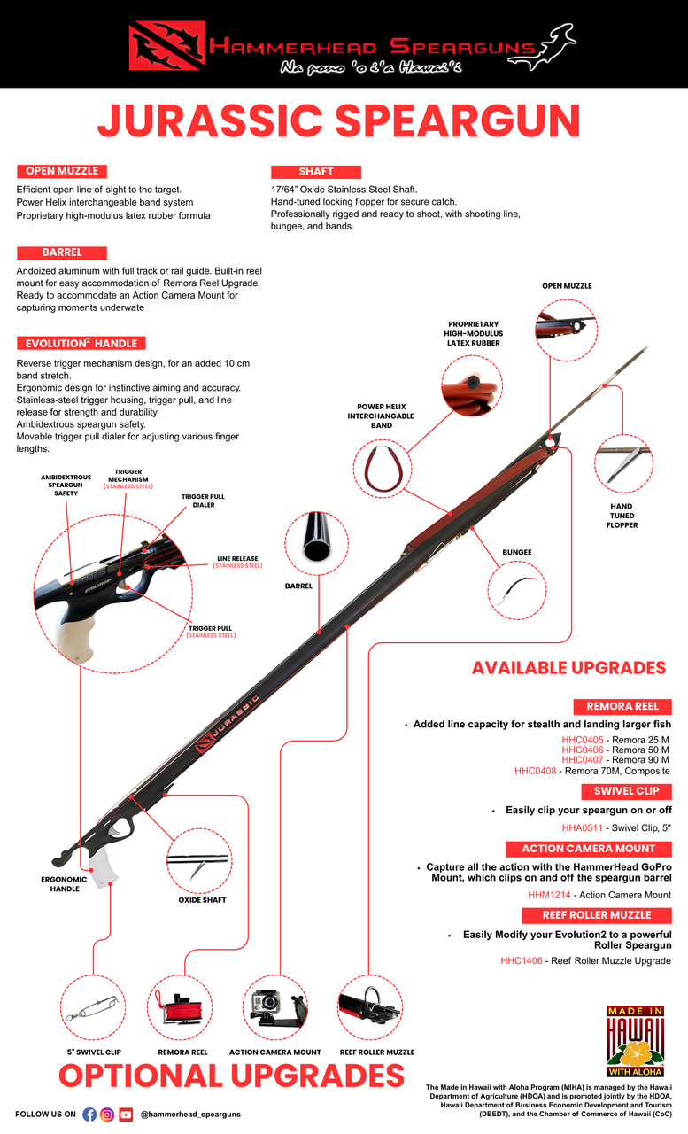 Jurassic Speargun Parts Diagram