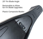 Kaudal Fins blade