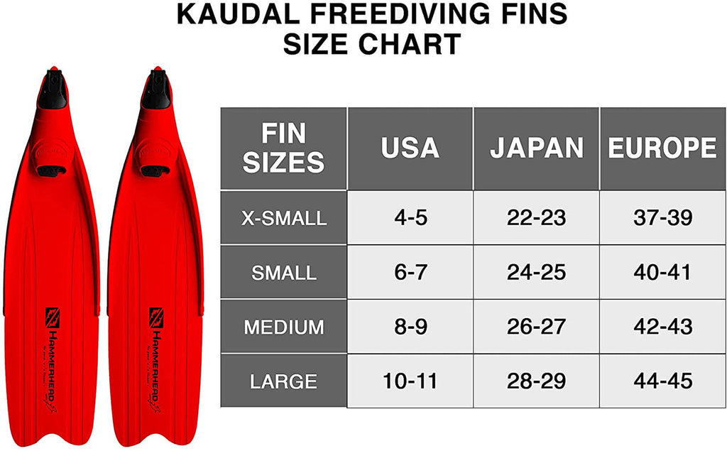 Kaudal Red Fins detail