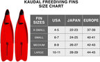 Kaudal Red Fins detail