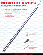 Nitro Ulua Rod 13' Med-Heavy